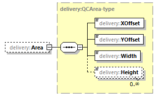 delivery-v1.0-DRAFT-20190221_p223.png