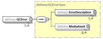delivery-v1.0-DRAFT-20190221_p229.png