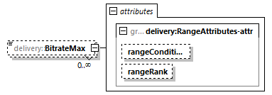 delivery-v1.0-DRAFT-20190221_p240.png