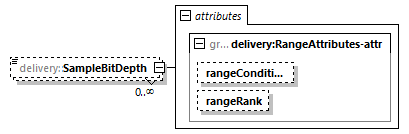 delivery-v1.0-DRAFT-20190221_p243.png