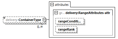 delivery-v1.0-DRAFT-20190221_p266.png