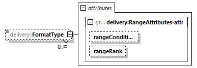 delivery-v1.0-DRAFT-20190221_p295.png