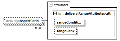 delivery-v1.0-DRAFT-20190221_p317.png