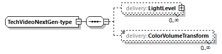 delivery-v1.0-DRAFT-20190221_p322.png