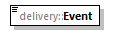 delivery-v1.0-DRAFT-20190828_p135.png