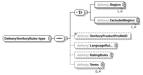 delivery-v1.0-DRAFT-20190828_p146.png