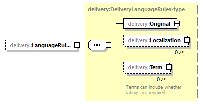 delivery-v1.0-DRAFT-20190828_p150.png