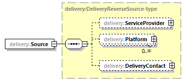 delivery-v1.0-DRAFT-20190828_p192.png