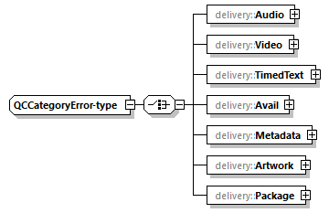 delivery-v1.0-DRAFT-20190828_p212.png
