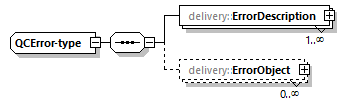 delivery-v1.0-DRAFT-20190828_p220.png
