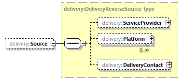 delivery-v1.0-DRAFT-20190828_p251.png