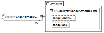 delivery-v1.0-DRAFT-20190828_p271.png