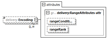delivery-v1.0-DRAFT-20190828_p306.png