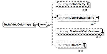 delivery-v1.0-DRAFT-20190828_p337.png