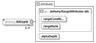 delivery-v1.0-DRAFT-20190828_p341.png