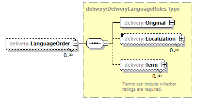 delivery-v1.0-DRAFT-20190828_p43.png
