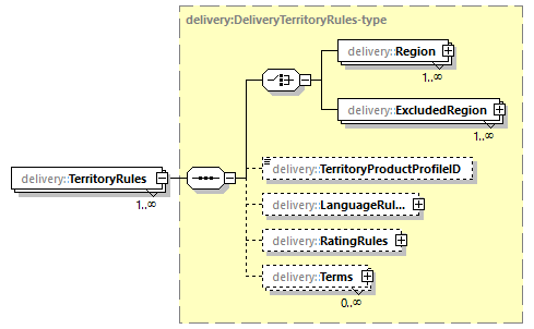 delivery-v1.0-DRAFT-20190828_p65.png