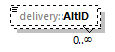 delivery-v1.0-DRAFT-20190828_p75.png
