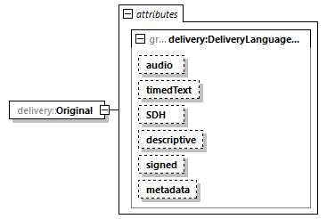 delivery-v1.0-DRAFT-20190828_p86.png