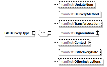 delivery-v1.0-DRAFT-20190828_p920.png