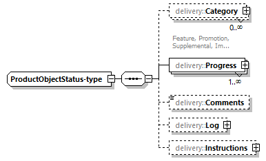 delivery-v1.0-DRAFT-20190911_p124.png
