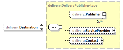 delivery-v1.0-DRAFT-20190911_p137.png