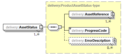 delivery-v1.0-DRAFT-20190911_p142.png
