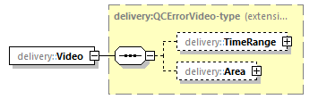 delivery-v1.0-DRAFT-20190911_p152.png