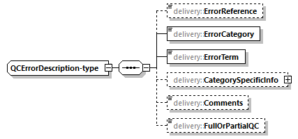 delivery-v1.0-DRAFT-20190911_p166.png