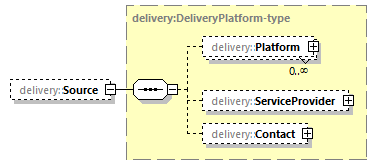 delivery-v1.0-DRAFT-20190911_p23.png