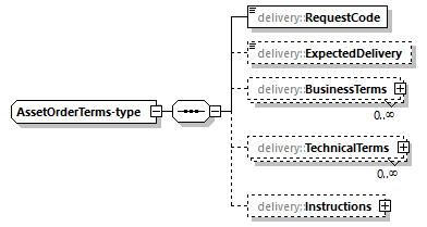 delivery-v1.0-DRAFT-20190911_p35.png