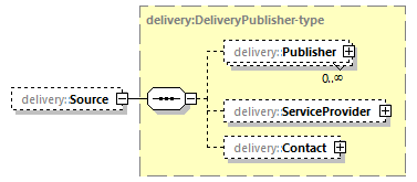 delivery-v1.0-DRAFT-20190911_p6.png