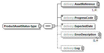 delivery-v1.0-DRAFT-20191007_p116.png