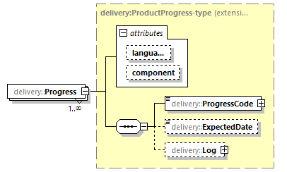 delivery-v1.0-DRAFT-20191007_p131.png