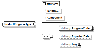 delivery-v1.0-DRAFT-20191007_p135.png