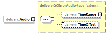 delivery-v1.0-DRAFT-20191007_p157.png