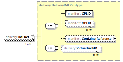 delivery-v1.0-DRAFT-20191007_p51.png