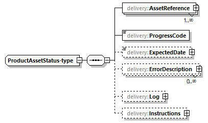delivery-v1.0-DRAFT-20191028_p102.png