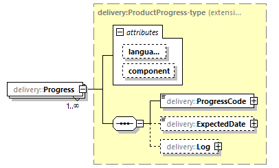 delivery-v1.0-DRAFT-20191028_p118.png