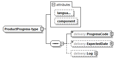delivery-v1.0-DRAFT-20191028_p122.png