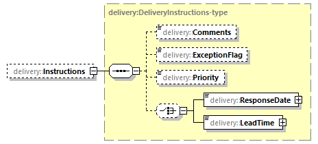 delivery-v1.0-DRAFT-20191028_p13.png