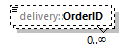 delivery-v1.0-DRAFT-20191028_p130.png