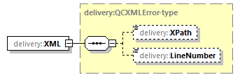 delivery-v1.0-DRAFT-20191028_p148.png