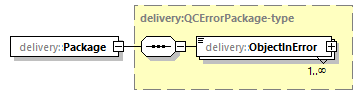 delivery-v1.0-DRAFT-20191028_p151.png