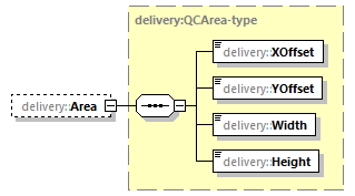 delivery-v1.0-DRAFT-20191028_p153.png