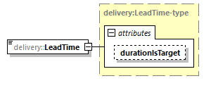 delivery-v1.0-DRAFT-20191028_p43.png