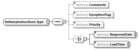 delivery-v1.0-DRAFT-20191028_p58.png
