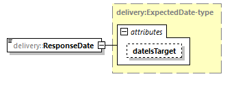 delivery-v1.0-DRAFT-20191028_p62.png