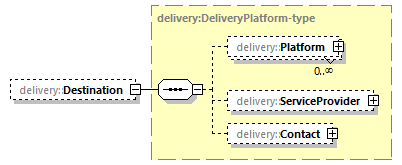 delivery-v1.0-DRAFT-20191028_p7.png