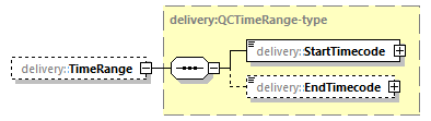 delivery-v1.0-DRAFT-20190611_p233.png